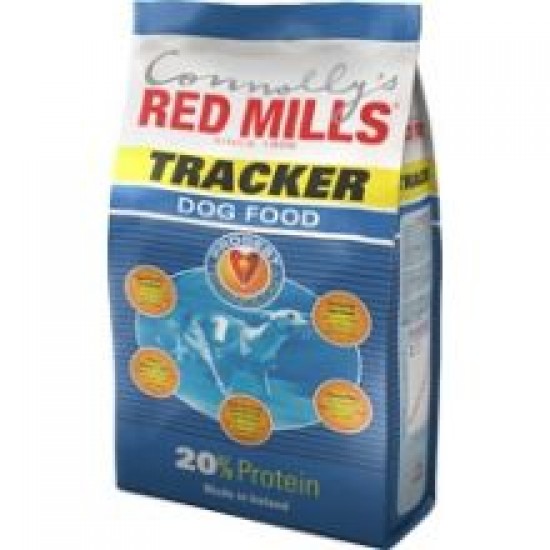 RED MILLS Tracker