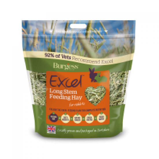 Burgess Excel Long Stem Feeding Hay